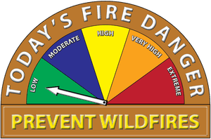 Low fire danger indicator